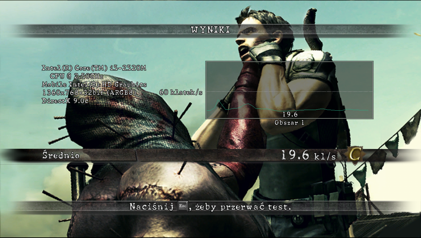 Najwyższe wartości graficzne